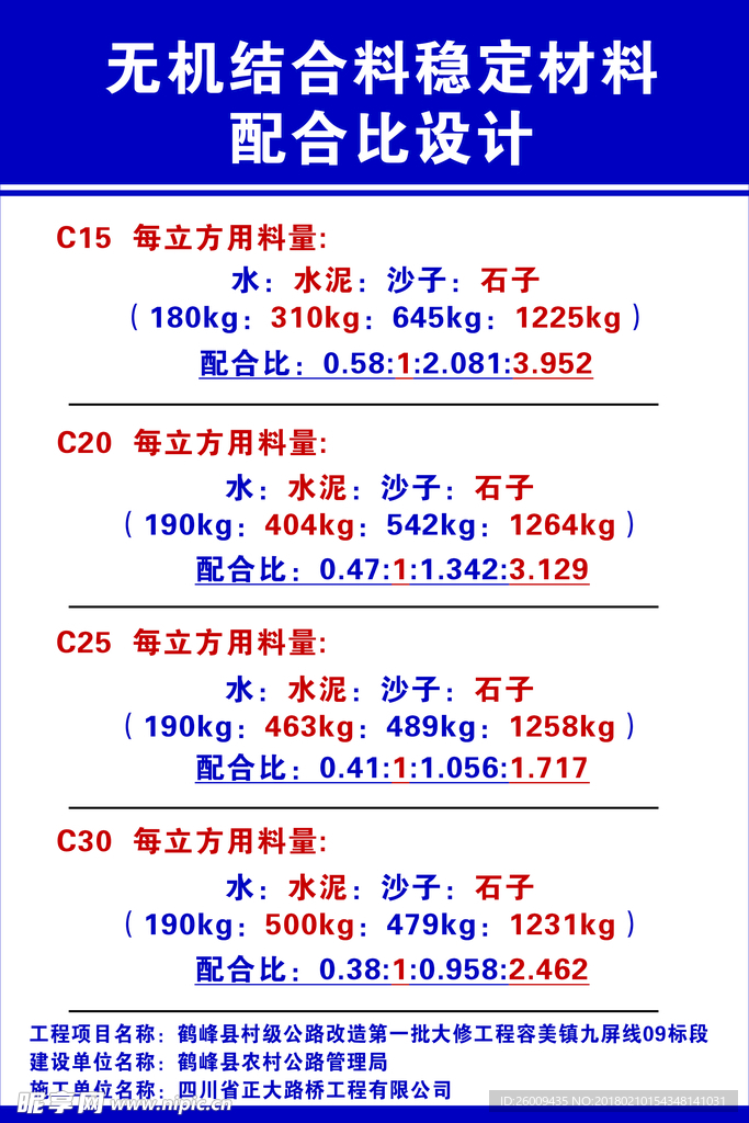 无机结合料配合比