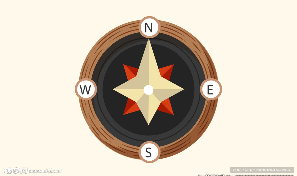 指南针矢量素材图片