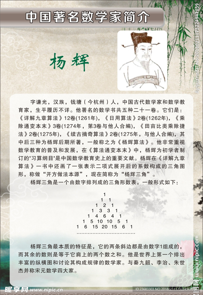 数学家简介海报