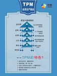 TPM的特色