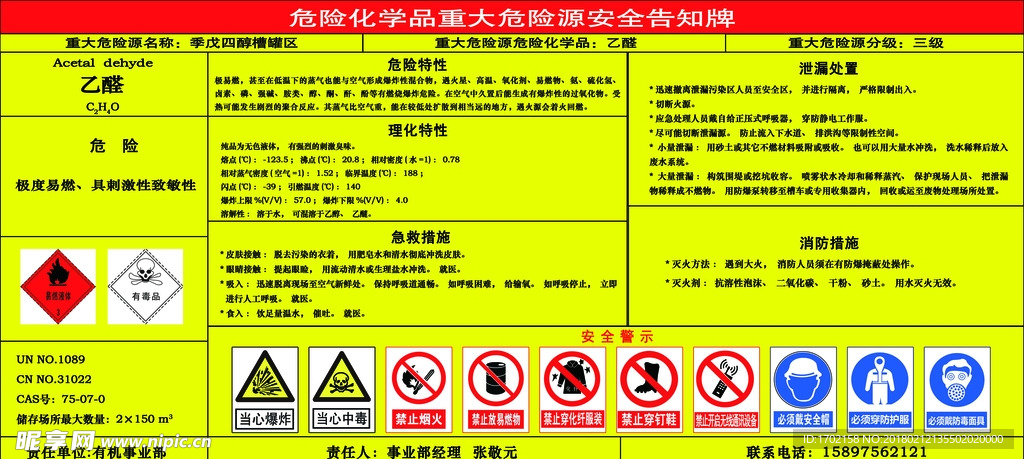 重大危险源告知牌