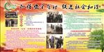 农药安全管理宣传展板