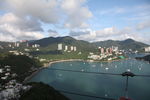 海洋公园鸟瞰