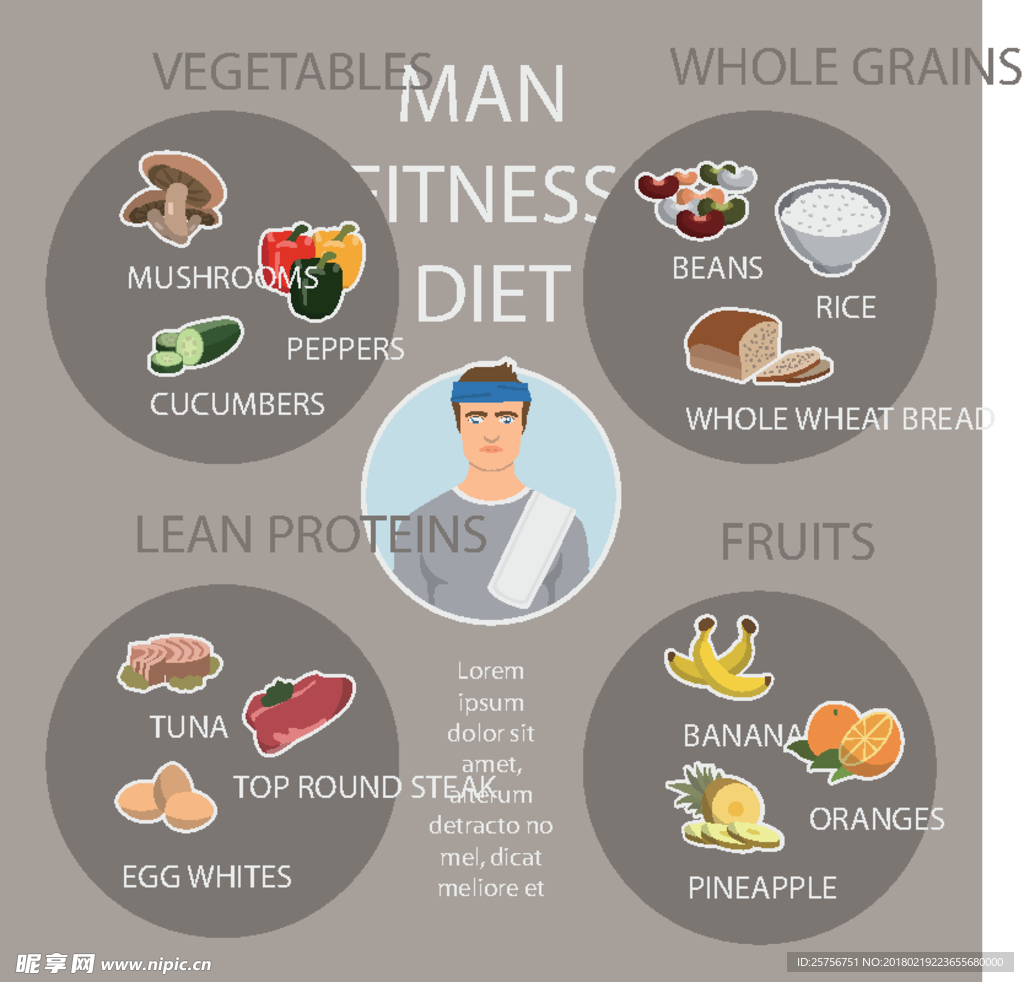 创意男子健身食谱矢量素材