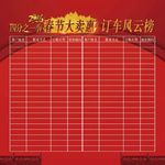 订车风云榜