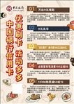 中国银行海报