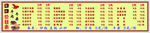 餐馆价目表