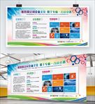 企业文化展板