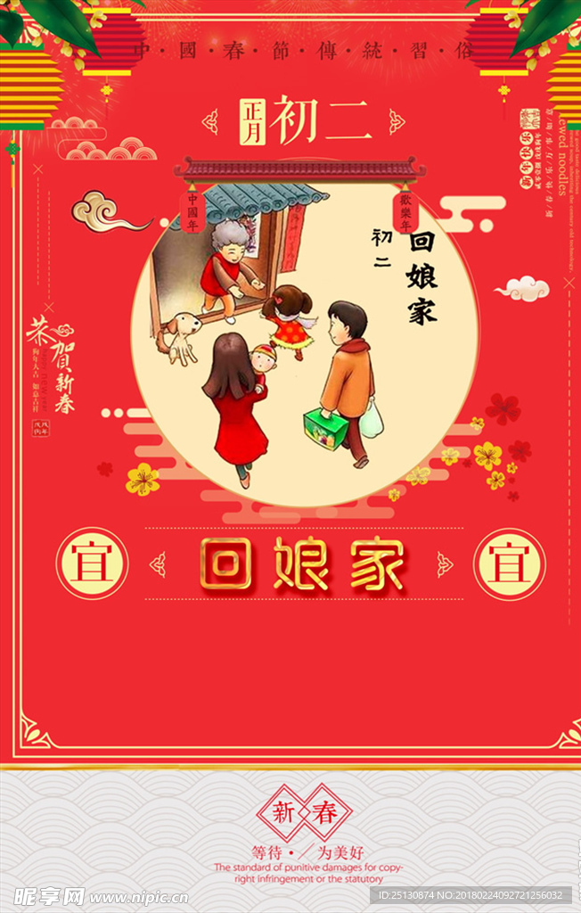 2018年春节大年初二回娘家
