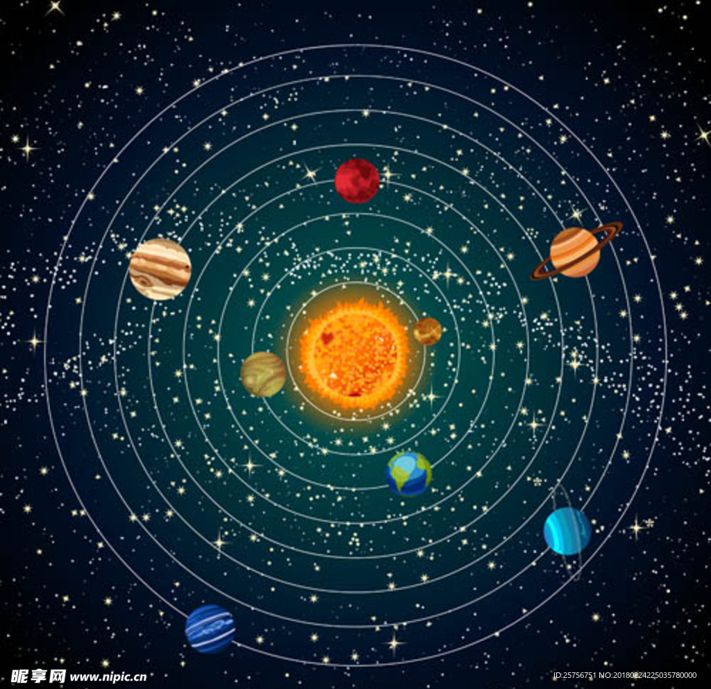 星空 星云 星球 行星 运动