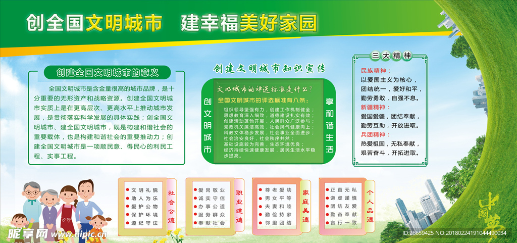 创建文明城市文明社区知识宣传栏