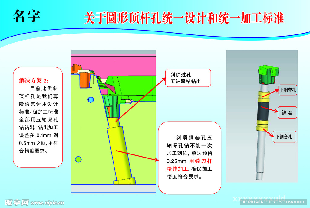 圆形顶杆孔示意图