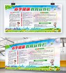 春季健康教育宣传栏
