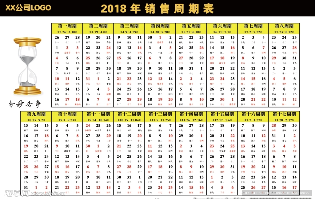 2018年销售人员周期表