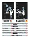 美大对比图