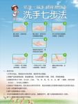 洗手七步法图片