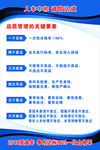 品质管理的关键要素