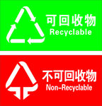 垃圾分类标志