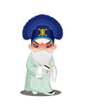 京剧人物造型