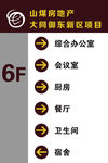 企业楼层指示牌