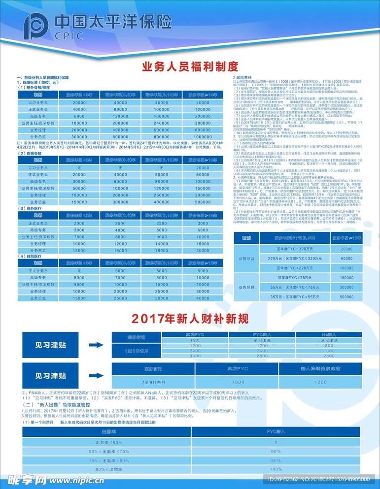 太平洋保险 福利制度