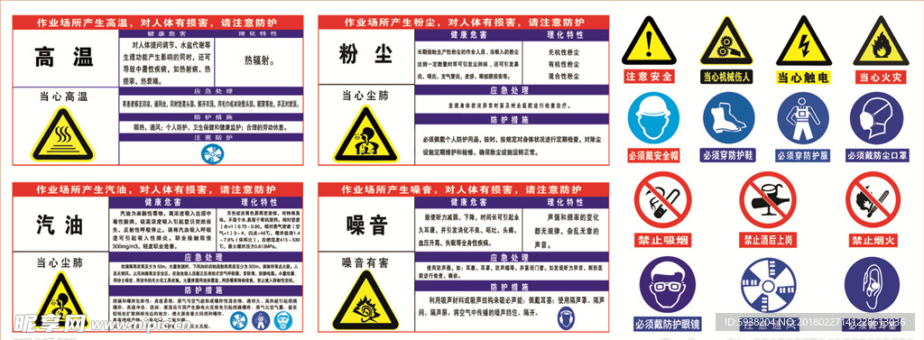 高温  粉尘 汽油 噪音