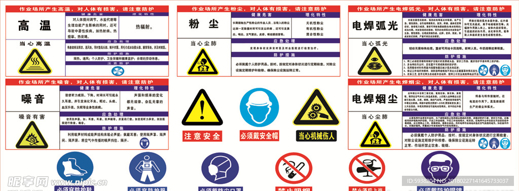 高温  粉尘 噪音 电焊烟尘