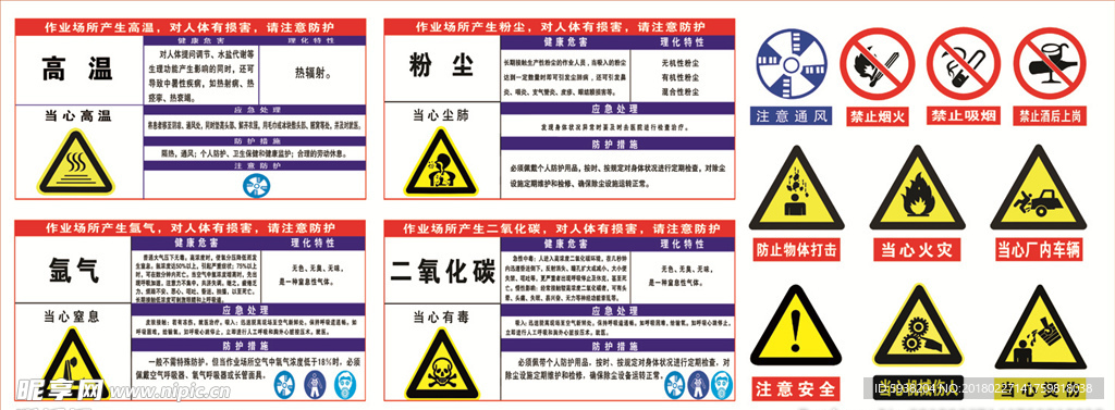 高温 氩气 粉尘 二氧化碳