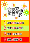 会员充值