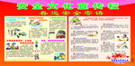 春运安全宣传栏