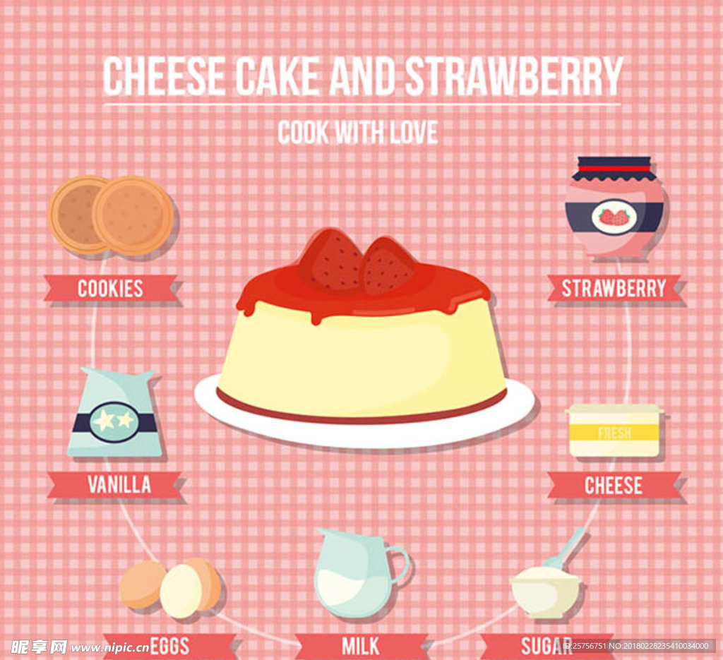草莓奶酪蛋糕及原料矢量图