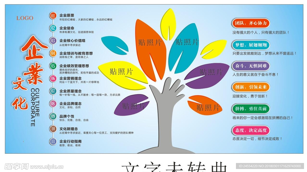 个性企业文化 墙