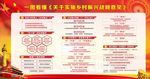 关于实施乡村振兴战略意见