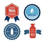 牛奶徽章矢量图
