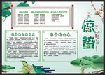 惊蛰节春耕季节小报
