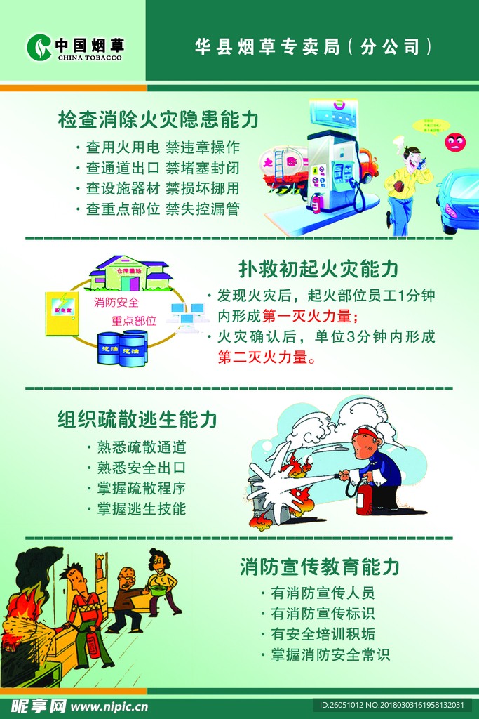消防安全