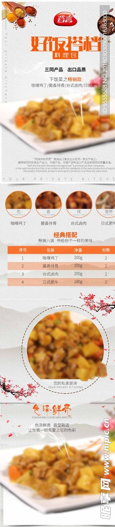 食品详情页商描