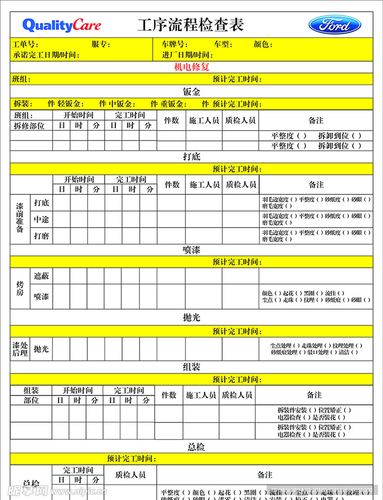 工序流程检查表