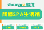 SPA门牌