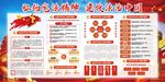 弘扬宪法精神