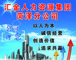 人力资源 公司理念