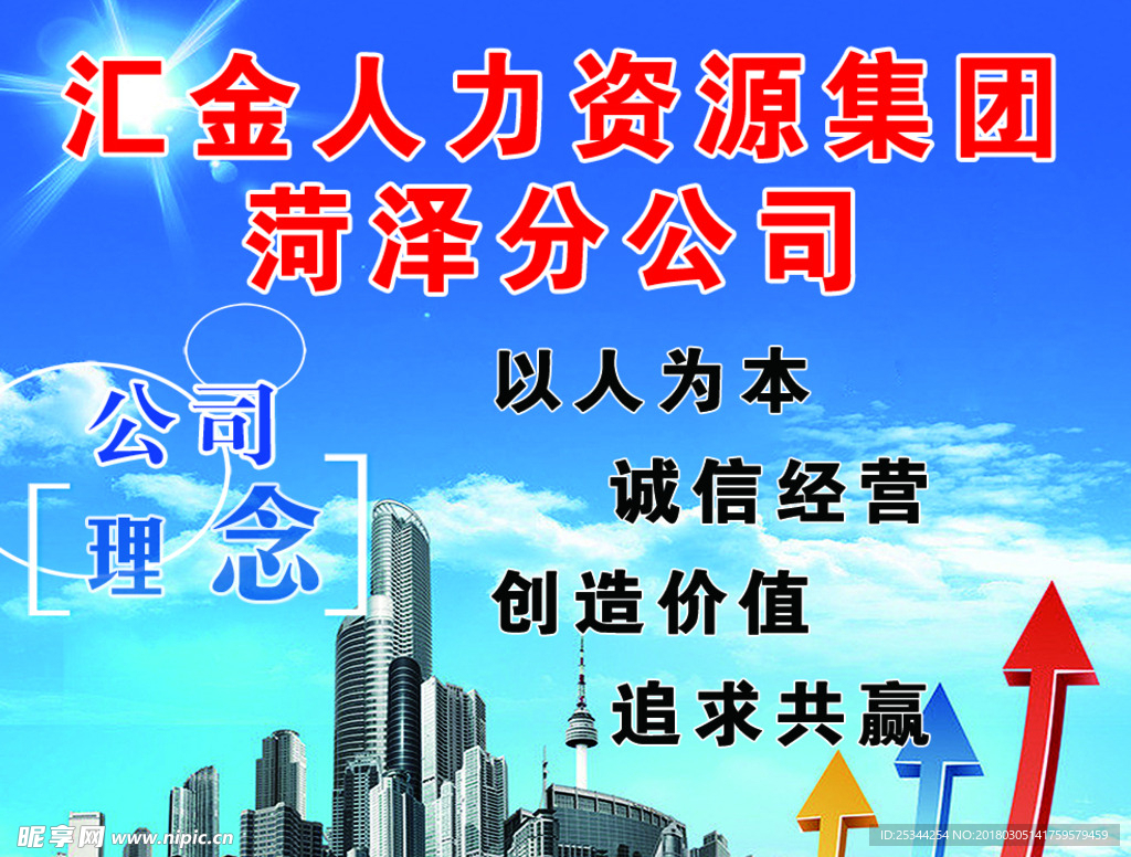 人力资源 公司理念