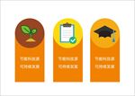 科技标贴