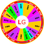 大转盘