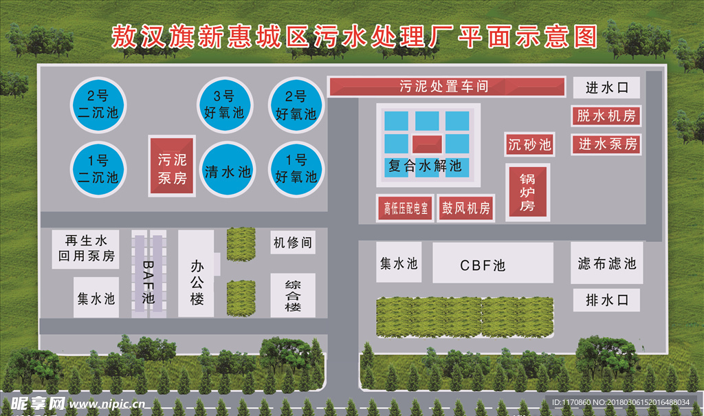 污水处理厂平面示意图