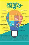 招聘海报 招聘 招聘广告 招聘