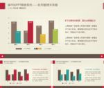 PPT 商务