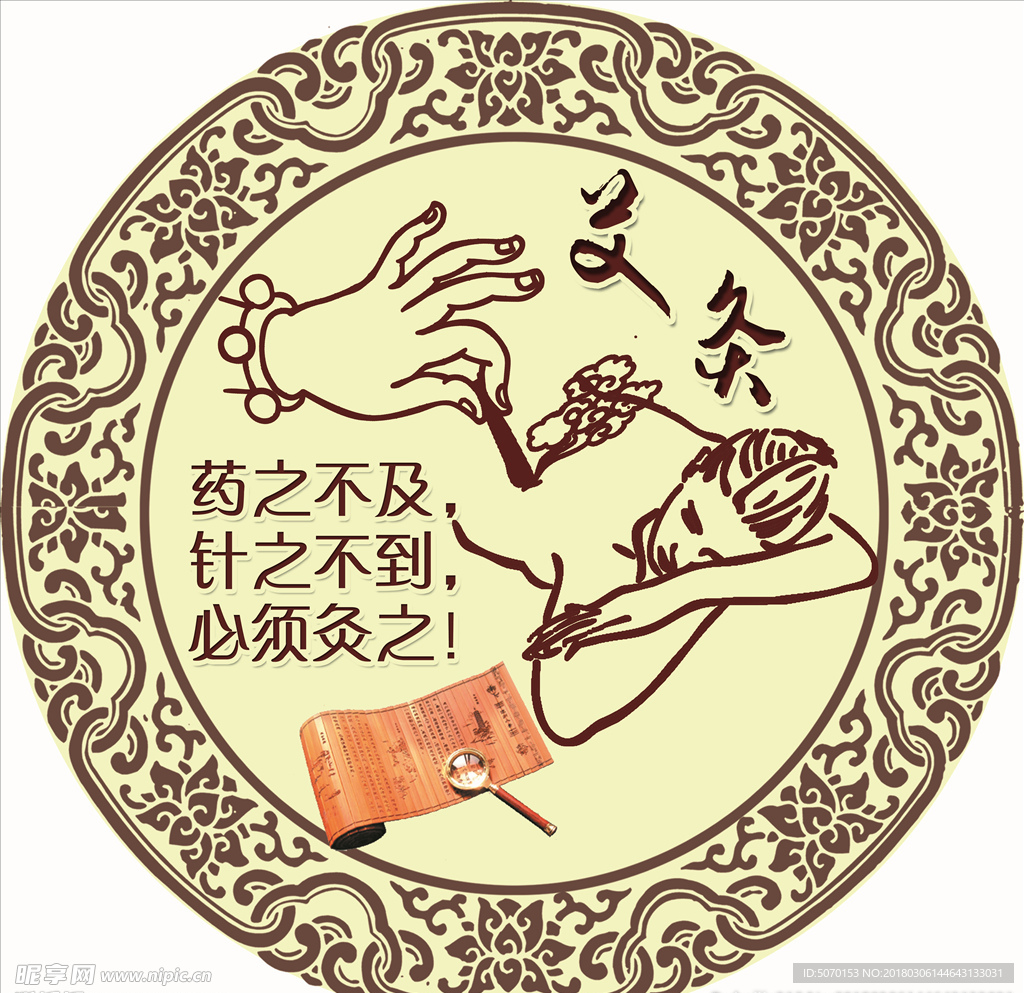 艾灸室内广告贴