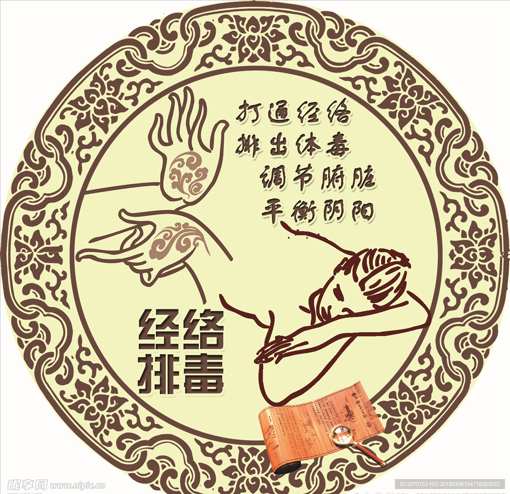 经络排毒