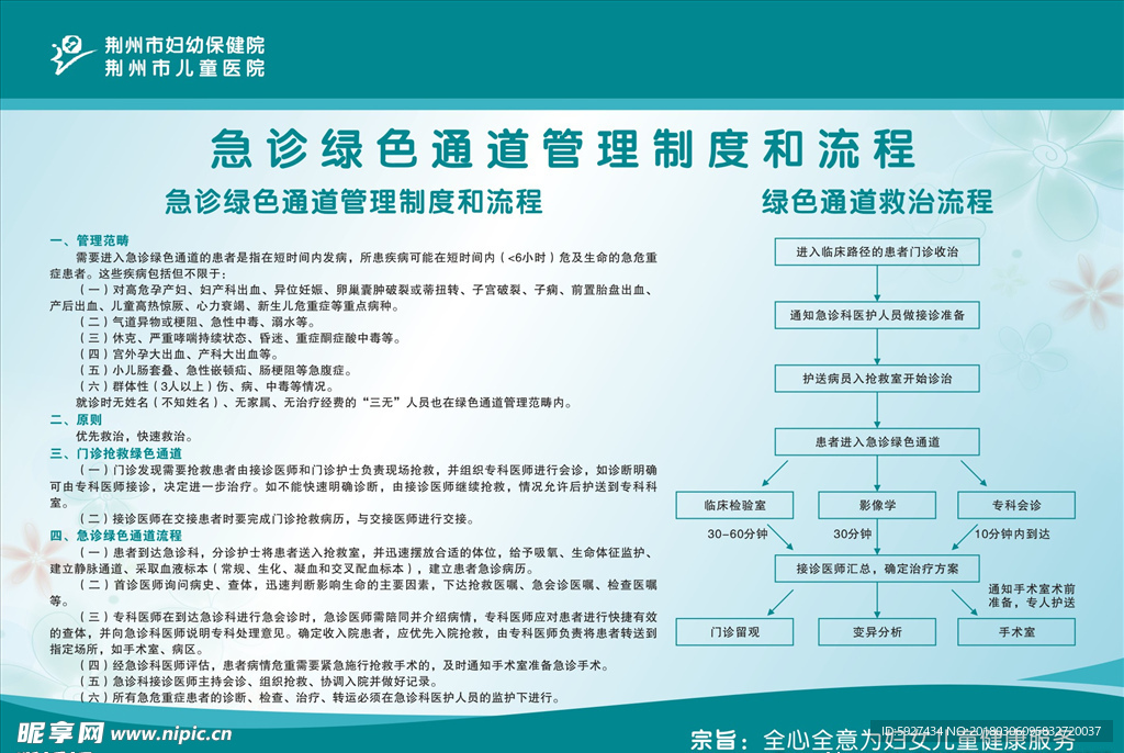 急诊绿色通道管理制度和流程